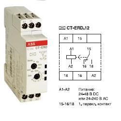 Abb E234 Ct-ahd  -  3