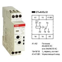 Abb E234 Ct-ahd  -  9