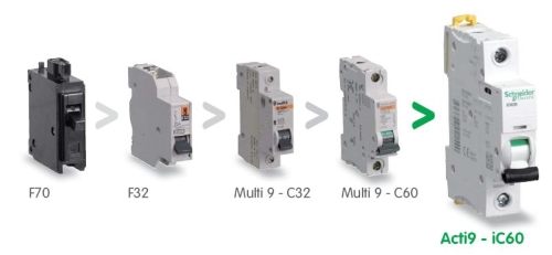   ACTI 9 IC60N 6  B