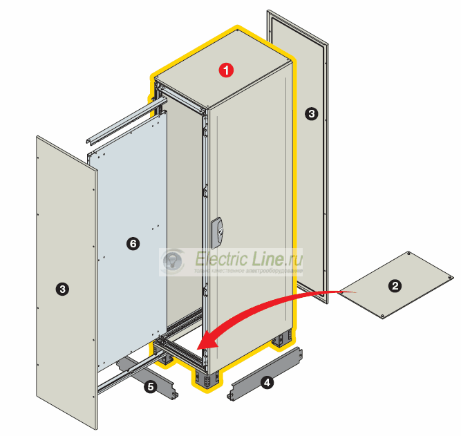     ABB IP65 c    IS2 1800600400