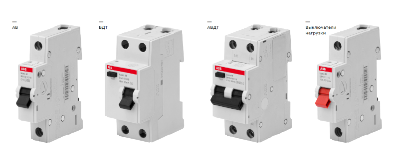   ABB  Basic M